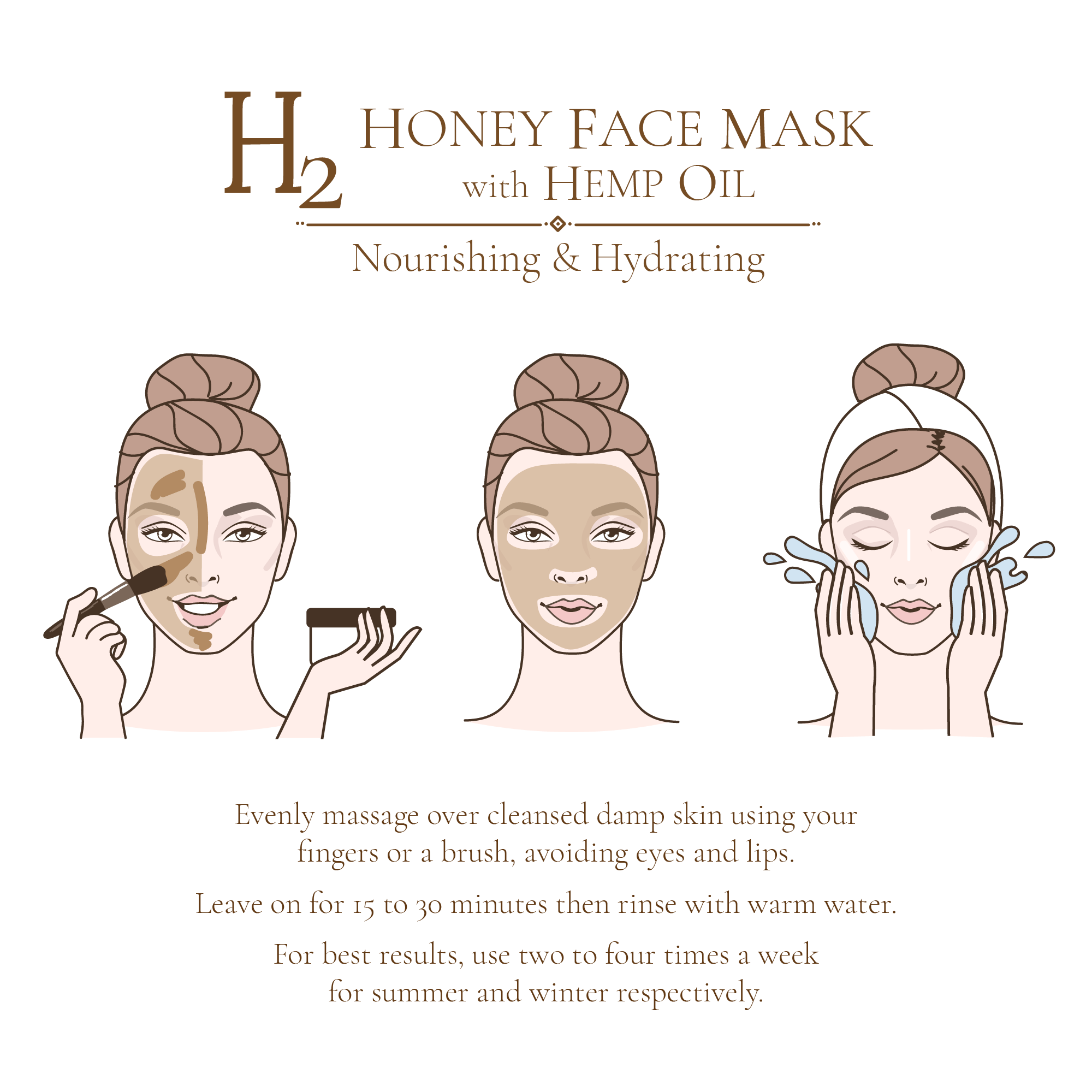 H2 Honey Face Mask with Hemp Oil